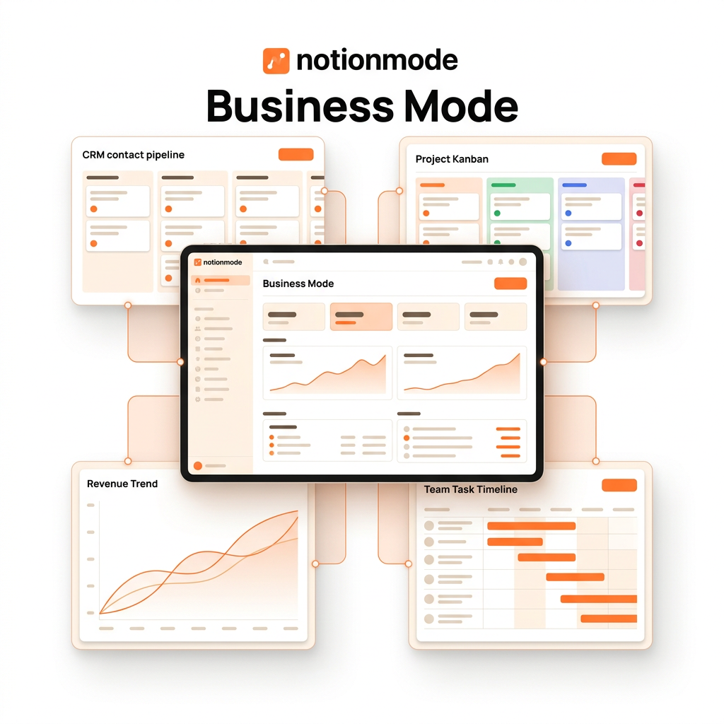 notionmode Business Mode