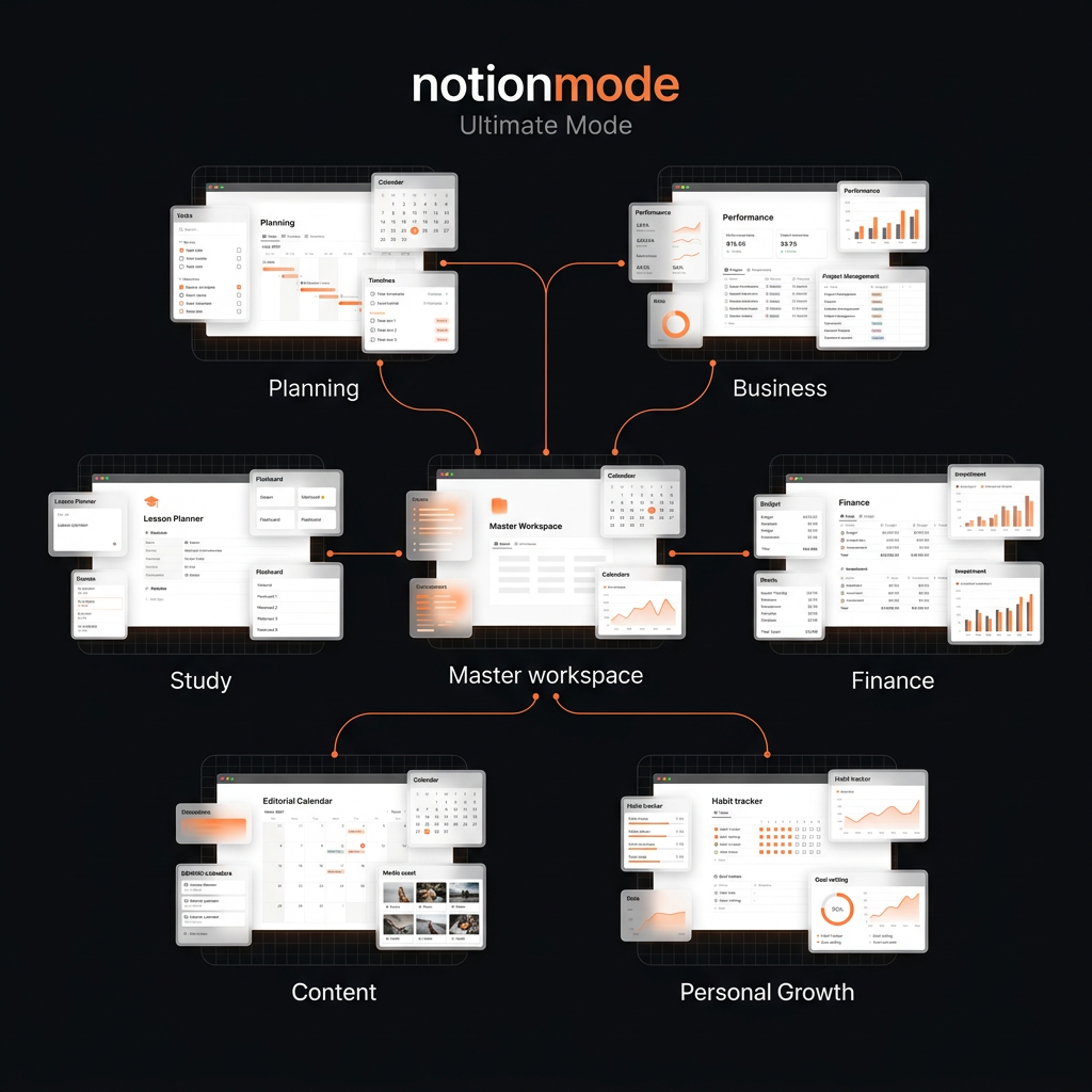 notionmode Ultimate Mode
